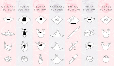 FUROSHIKI: Học cách gói đồ truyền thống của Nhật Bản