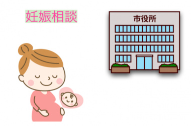 LỠ CÓ BẦU… Thực tập sinh mang thai, sinh con tại Nhật và những điều phải biết!