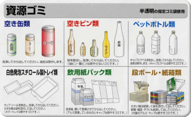 Hướng dẫn phân loại và bỏ rác ở Nhật chính xác nhất
