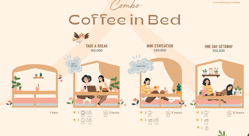 review cà phê sống ảo, chidori coffee – cà phê bên trong chiếc hộp với mô hình coffee in bed