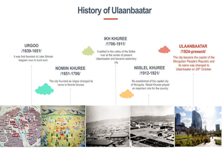 Kinh nghiệm du lịch thành phố Ulaanbaatar - Thủ Đô của đất nước Mông Cổ