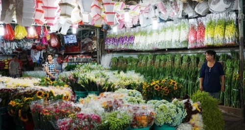 10 chợ đầu mối lớn và rẻ nhất tại thành phố Hồ Chí Minh