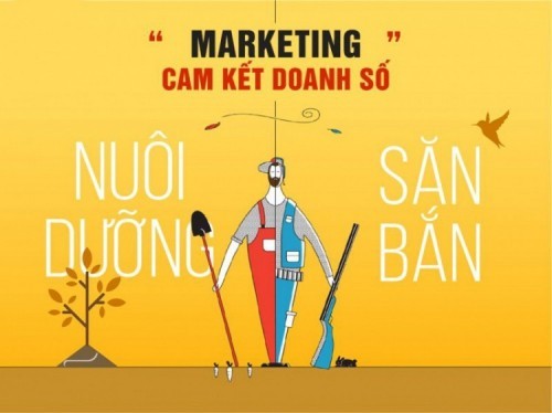 5 dịch vụ setup văn phòng marketing chuyên nghiệp và uy tín nhất tại Hà Nội