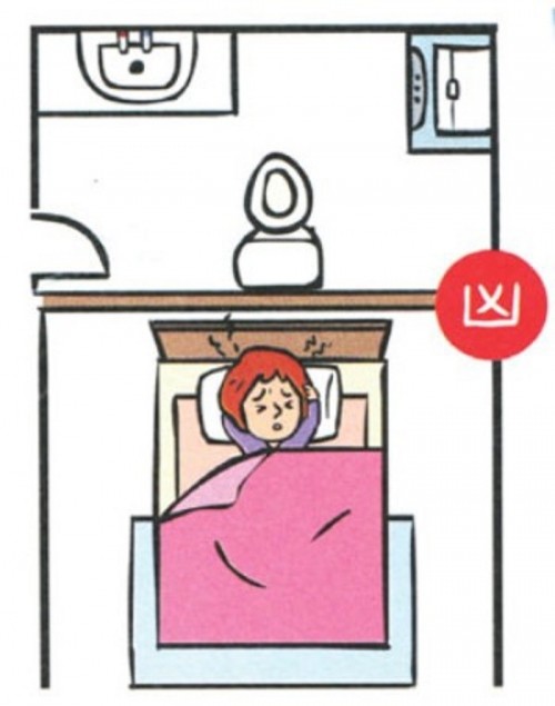 10 điều cấm kỵ lớn trong phong thủy giường ngủ