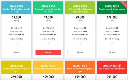 10 Công ty cung cấp dịch vụ email doanh nghiệp uy tín nhất Việt Nam