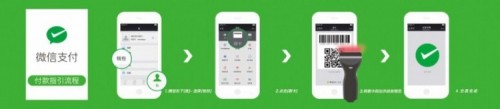 android,  10 apps thanh toán di động thịnh hành nhất trên thế giới