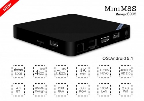 android,  10 android tivi box được ưa chuộng nhất hiện nay