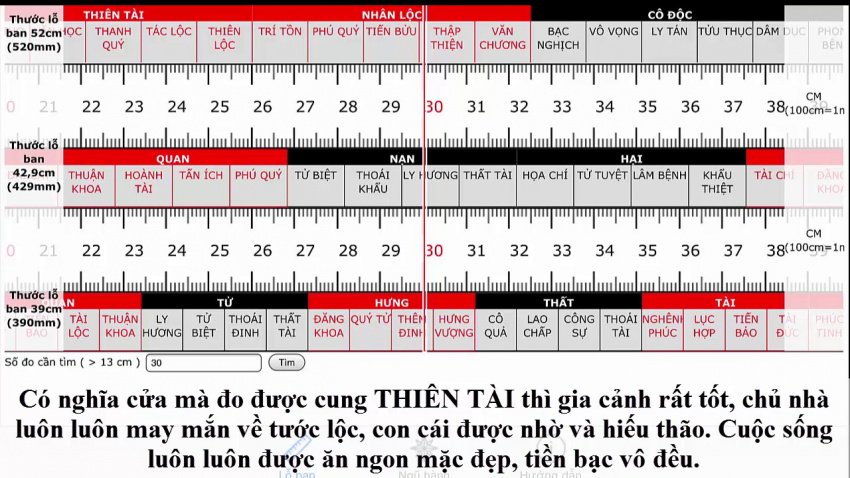 kích thước giường ngủ hợp phong thủy theo thước lỗ ban