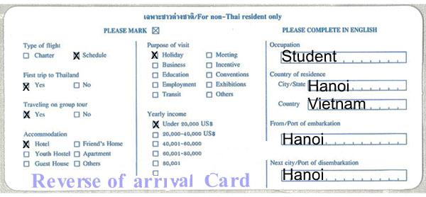 Đi du lịch Thái Lan có cần hộ chiếu (passport) và visa không?