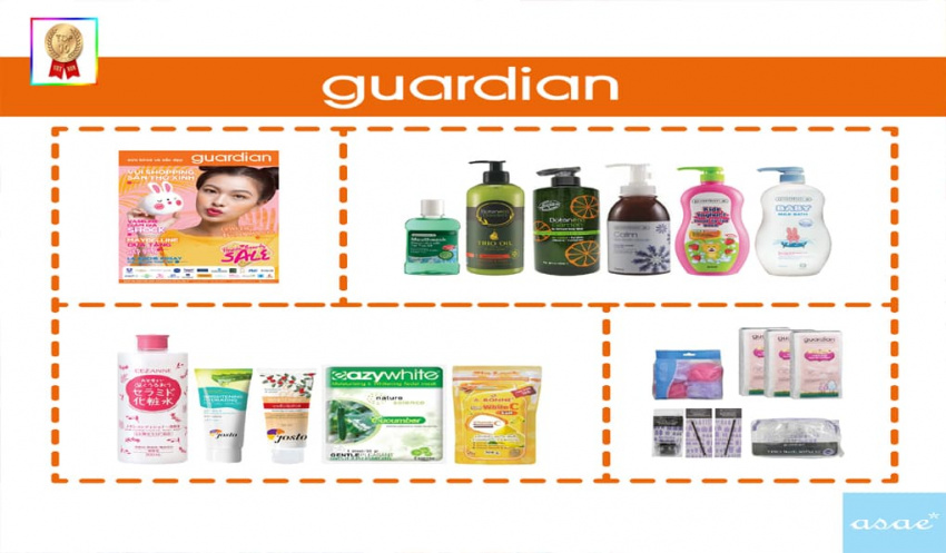 guardian – chuỗi cửa hàng mỹ phẩm guardian toàn quốc 2022