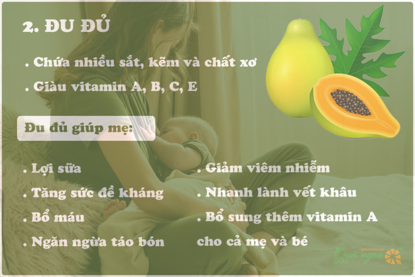 trái cây lợi sữa sau sinh, top 9 loại trái cây lợi sữa cho phụ nữ sau sinh