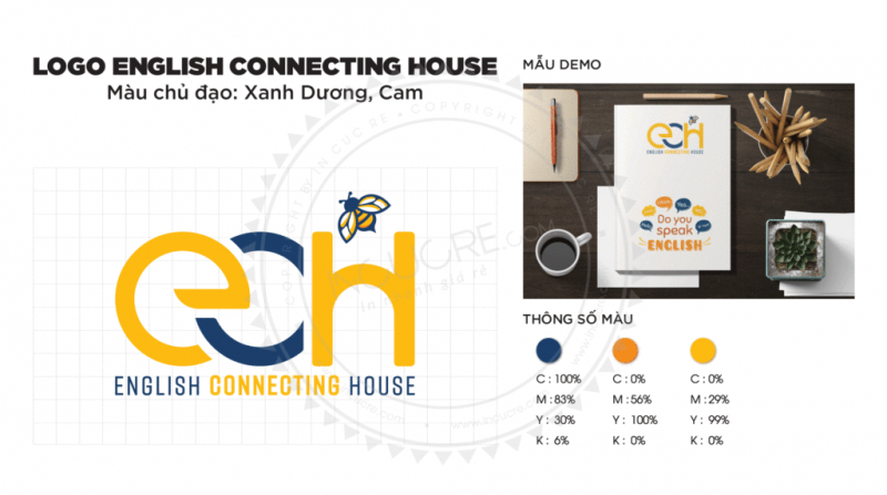 top 9  công ty thiết kế logo tại tp. hcm chuyên nghiệp nhất