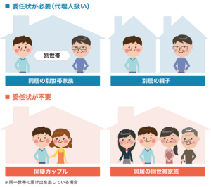 Chuyển nhà ở Nhật – cần những giấy tờ gì?